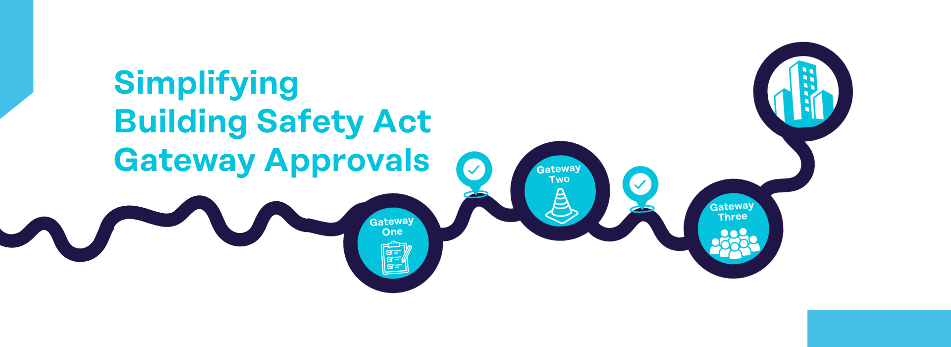 Gateway Approvals